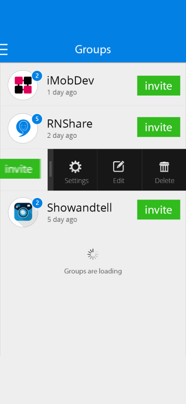 rn share